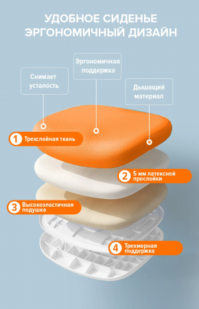 Кресло детское Kids 102 (ткань оранжевая) купить в Москве недорого